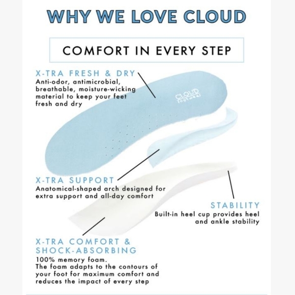 Cloud Footwear Chaya Sz 41 - Picture 3 of 8